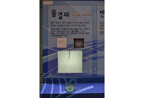 전국과학관길라잡이
